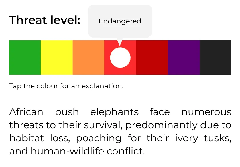 Threat level scale with an Endangered tooltip