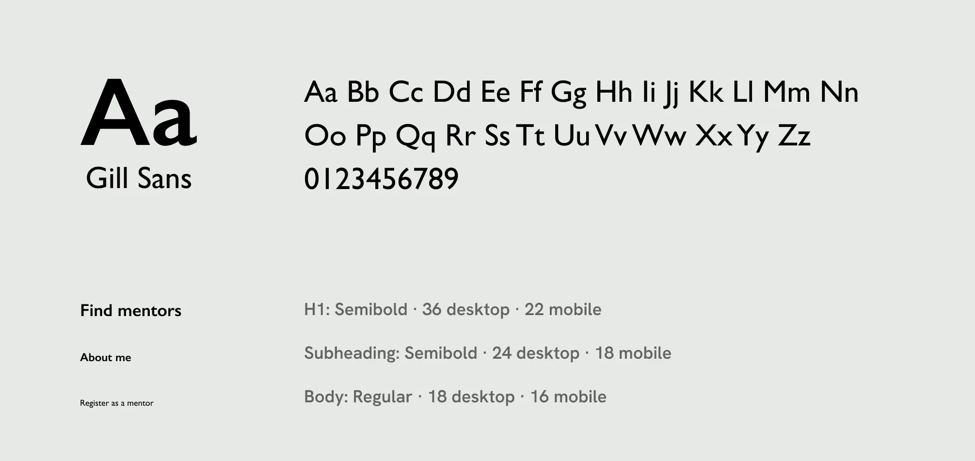 Typography: Gill Sans type specimen and text styles